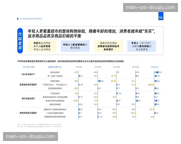 不仅追求覆盖广度更聚焦分发精度 这种转变正驱动精准化内容消费潮流
