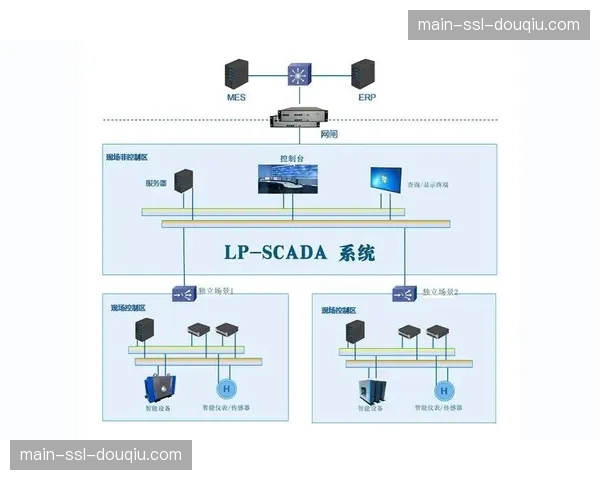 智能图像识别在系统重构期普及 实现了直播中广告物料的自动替换与监测