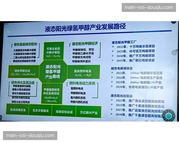 产业链上下游伙伴正协同优化功耗表现，推动制播体系向低碳环保的绿色架构演进