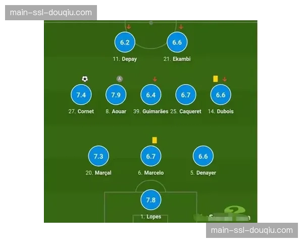 评论员观点：过度追求转换速度，是部分球队控球率占优却输球的原因